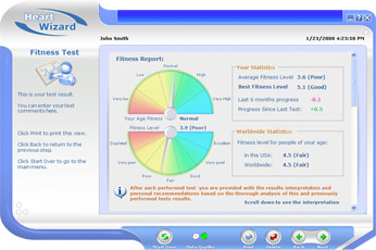 Biological Age report